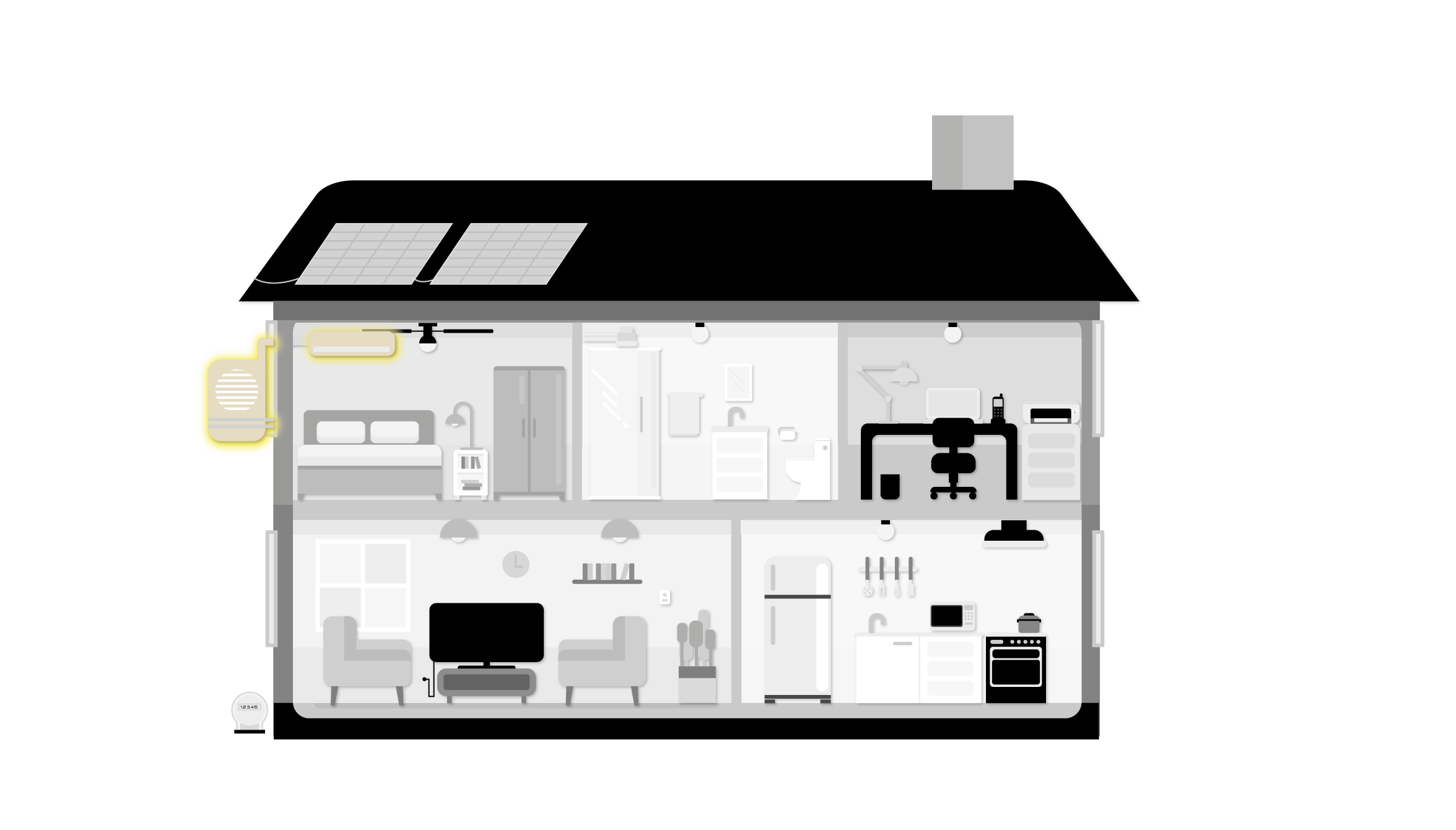 avac residencial