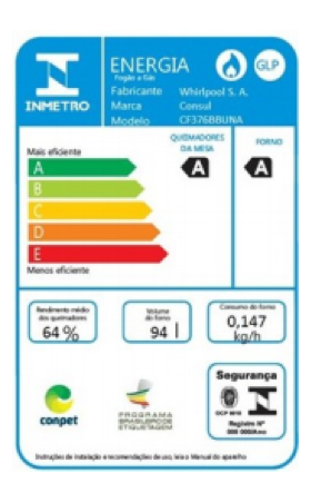 Etiqueta Nacional de Conservação de Energia (ENCE)