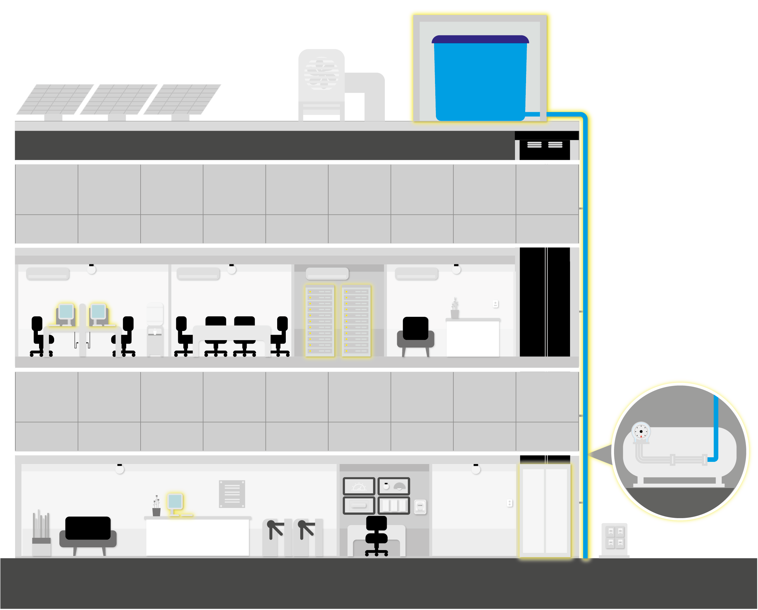 aspecto construtivo residencial