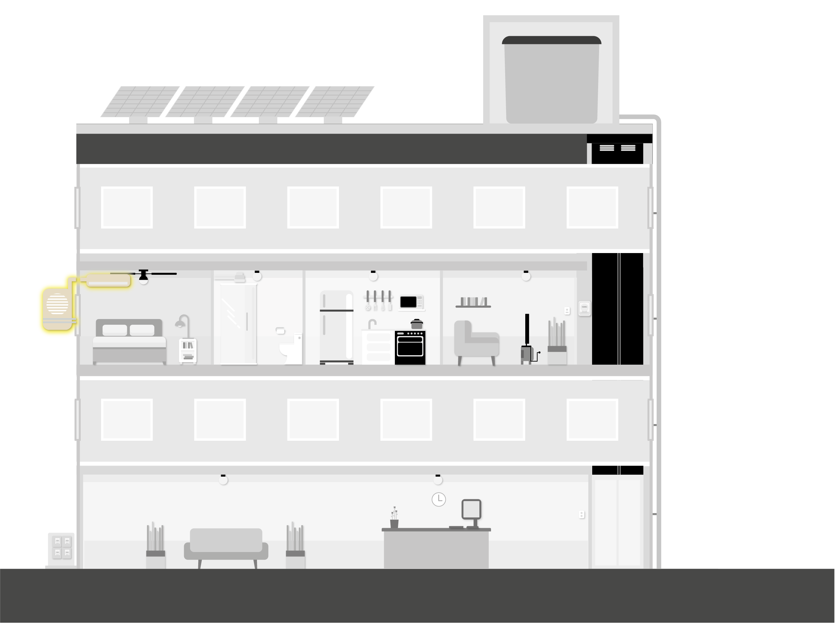 avac residencial