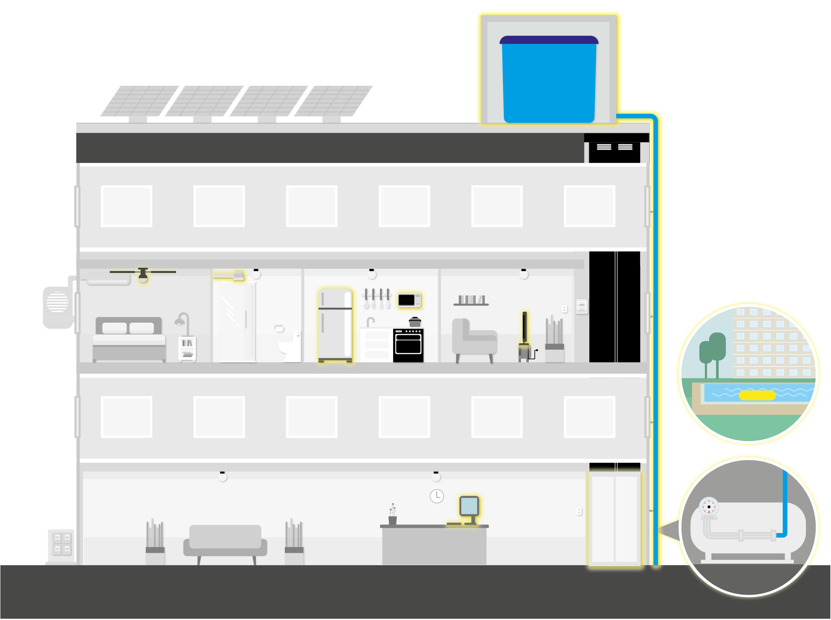 aspecto construtivo residencial